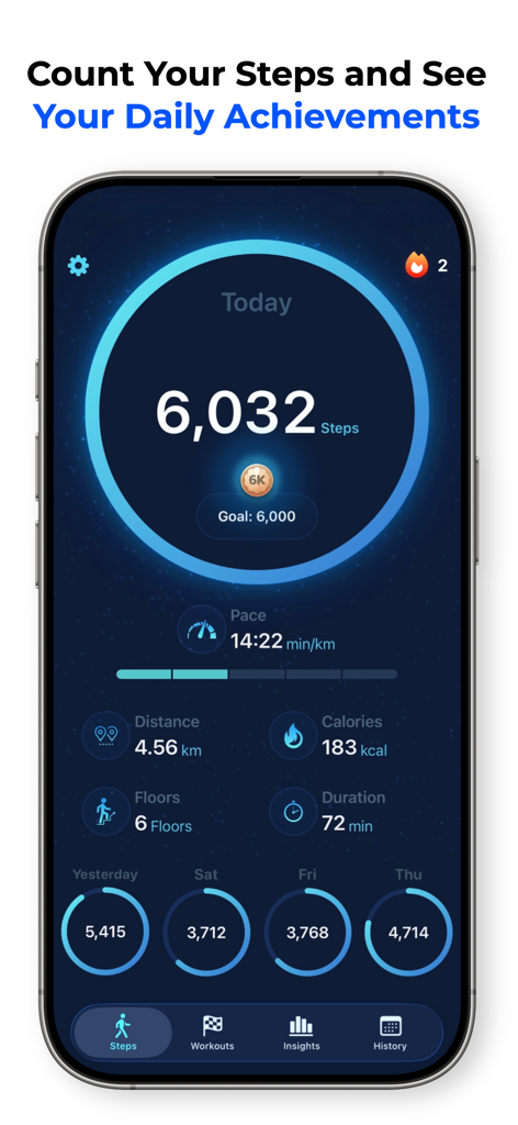 MySteps app dashboard displaying daily step count calories and distance metrics