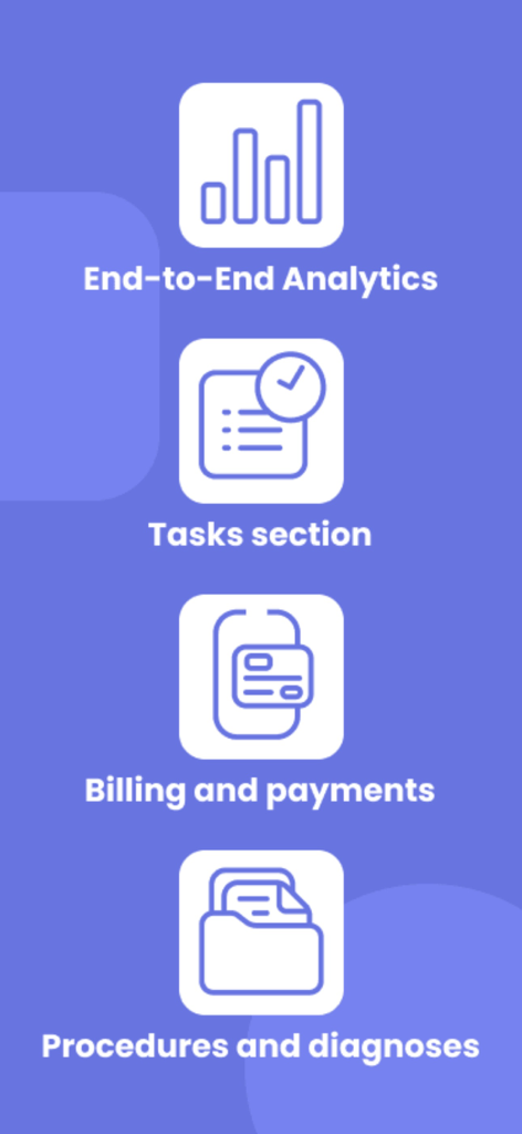 Dent app for teamwork practice - Graphic illustrating Dent app features including analytics tasks billing and diagnoses for dental practices