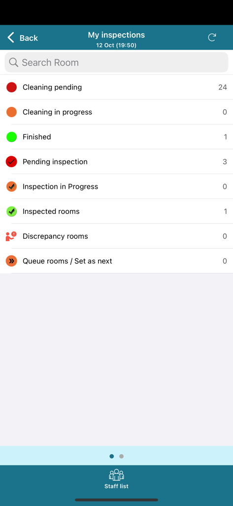 A dashboard view of the KNOW HK app showing various housekeeping inspection statuses and room counts