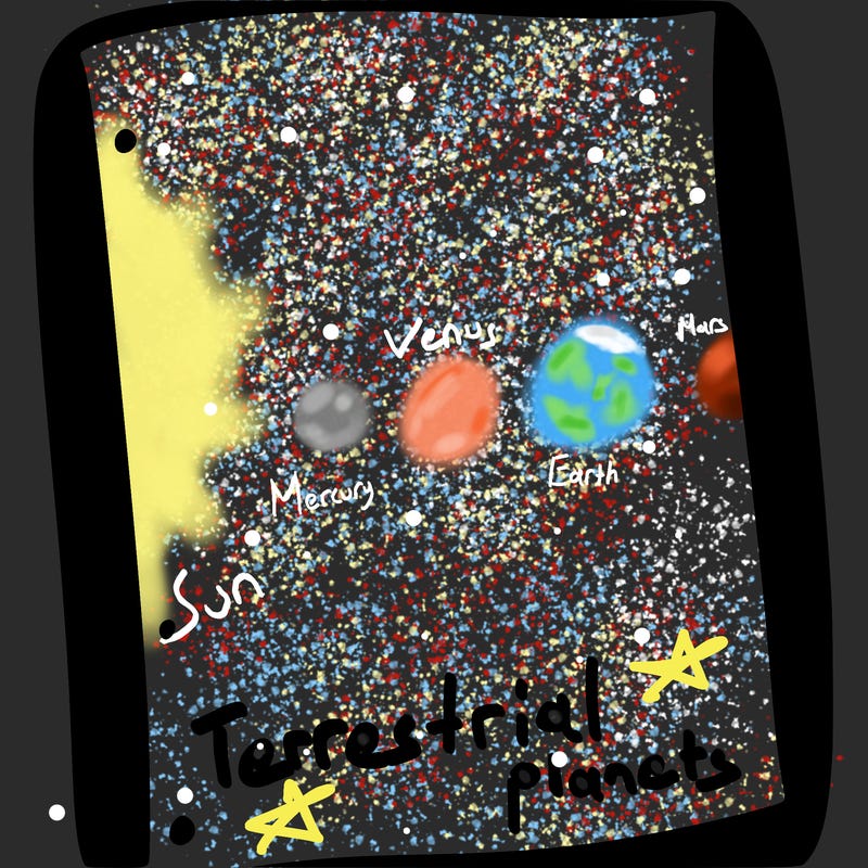 blank white page with nothing drawn on it