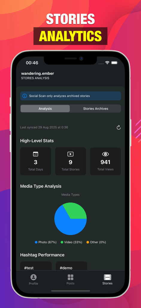 Social Scan app dashboard showing Instagram story analytics with total views and media type analysis