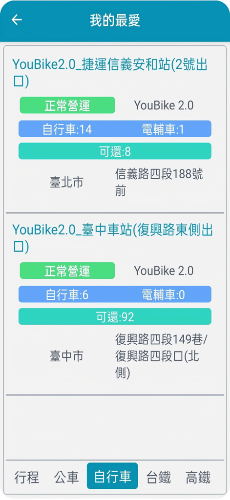 Interfaz de la aplicación Taiwan PaPaGo que muestra el horario del tren de Ferrocarril de Taiwán de Taipei a Taichung con tipos de tren y horarios