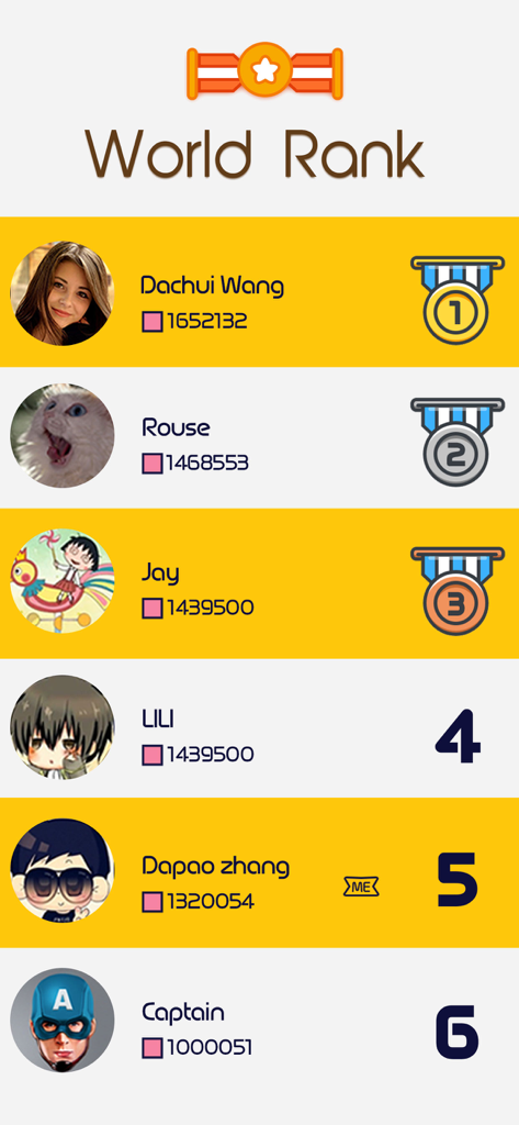 World Rank leaderboard showing top player scores in the Pixel Artist app