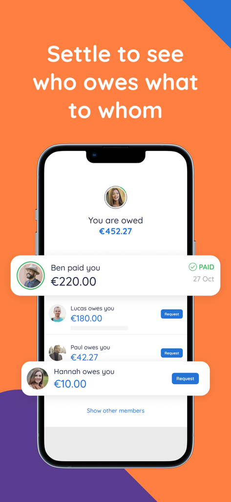 Splitser app screen displaying who owes what and the option to request payments