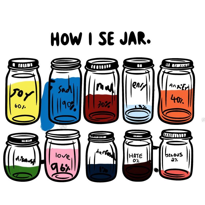 how i see jars