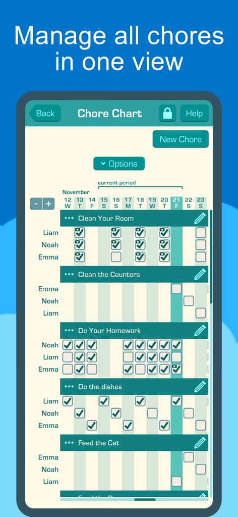 Chores & Allowance Bot - Interface of the Chores and Allowance Bot app showing a family chore chart with tasks assigned to multiple children