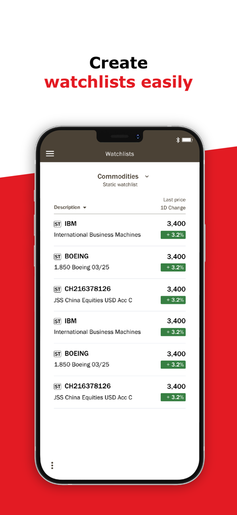 cash-bank zweiplus E-BANKING - Screenshot of the cash-bank zweiplus E-BANKING mobile app showing a commodity watchlist with stocks like IBM and Boeing