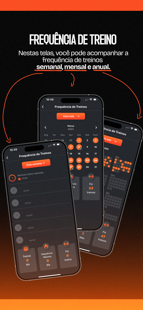 O Personal Digital - Telas do aplicativo móvel mostrando acompanhamento de frequência de treino semanal, mensal e anual