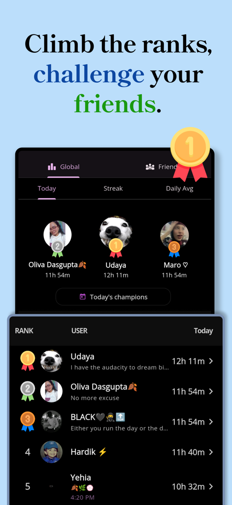 Focus Friend - Pomoroom - Global leaderboard showing user rankings and focus hours in the Pomoroom productivity app