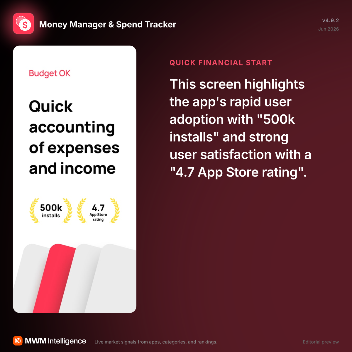 Money Manager & Spend Tracker - Finance App | MWM