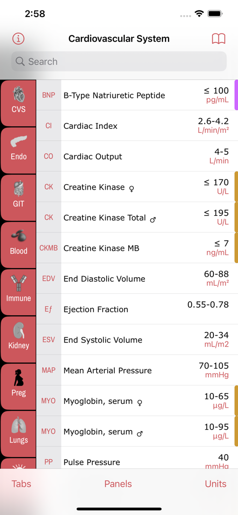 LabGear – Medical Lab Tests - Liste des valeurs de référence et des unités de laboratoire du système cardiovasculaire dans l'application LabGear