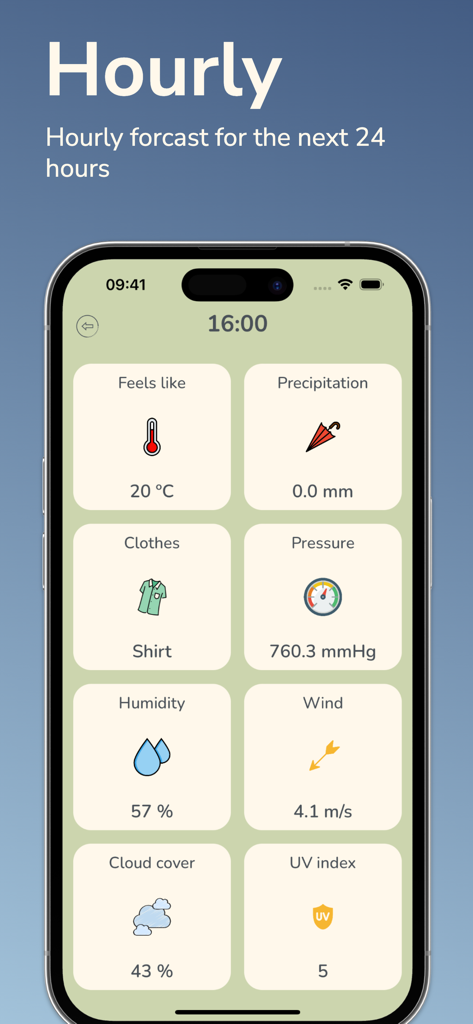Sunny: Weather Forecast - Minimalist hourly weather forecast screen with icons for temperature clothing recommendations and UV index