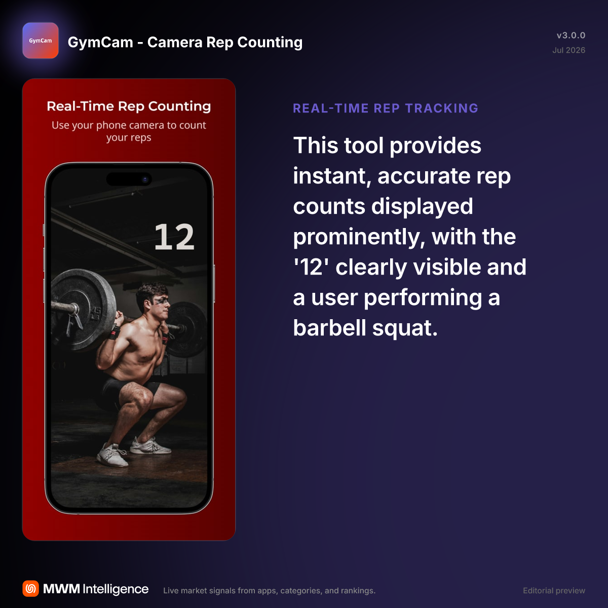 GymCam - Camera Rep Counting - Health & Fitness App | MWM
