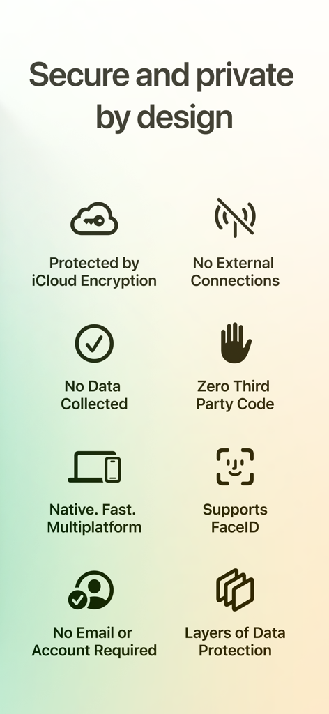Uplock - Infographic showing Uplock app security and privacy features including iCloud encryption, FaceID support, and no data collection.