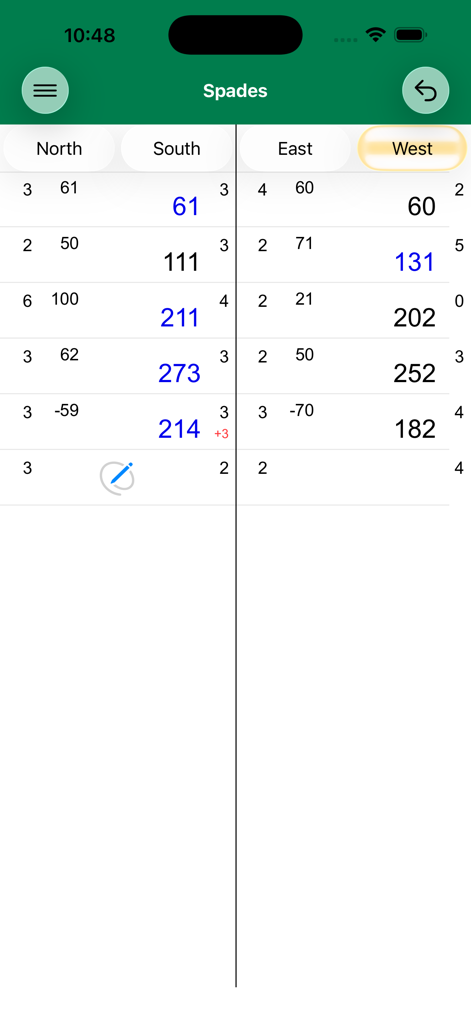 SpadesSC - Digital scorecard interface for Spades card game showing round by round scores and bids for four players