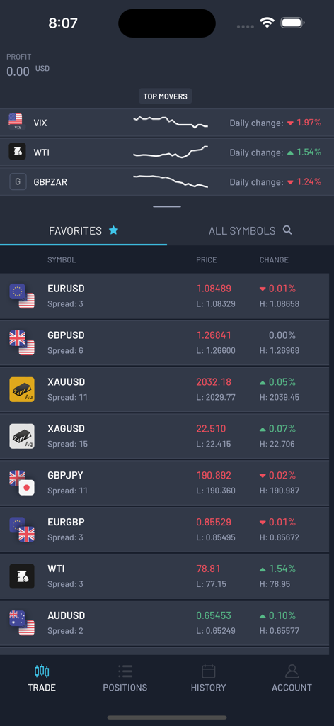 MTR GooeyTrade - Mobile trading interface of MTR GooeyTrade app displaying a favorites list of forex pairs and commodities with real-time price updates