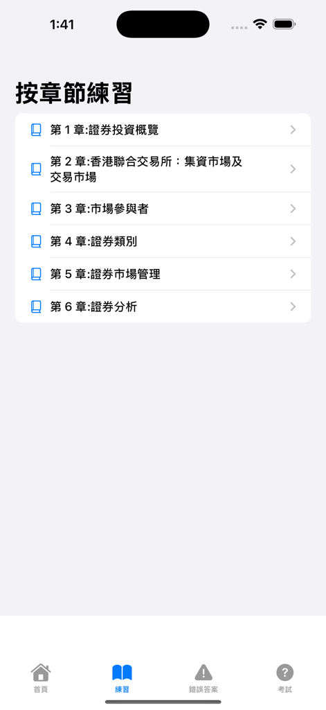 香港證券及期貨從業考試卷八秘笈 - A menu listing six study chapters for the Hong Kong Securities and Investment Institute Paper 8 exam practice in Traditional Chinese.