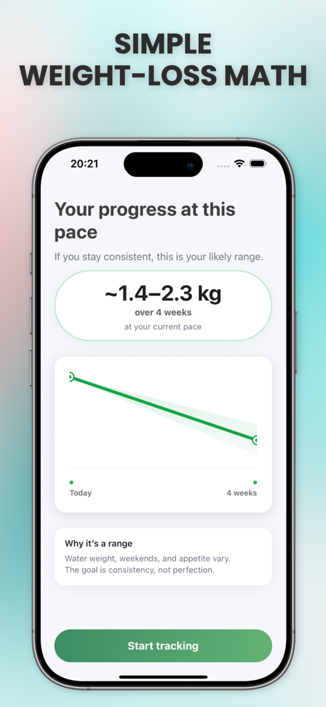 Calorie Deficit Tracker Pro - Tela de projeção de perda de peso mostrando a faixa de perda de peso estimada ao longo de quatro semanas.