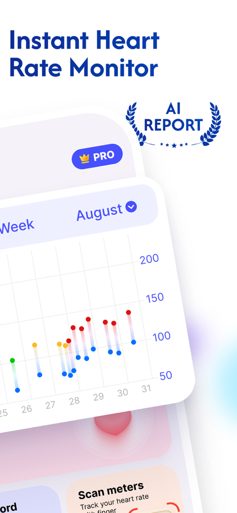 My BP Tracker: Stay Healthy - Interfaz de la aplicación My BP Tracker que muestra un gráfico de datos de frecuencia cardíaca y una insignia de informe de IA