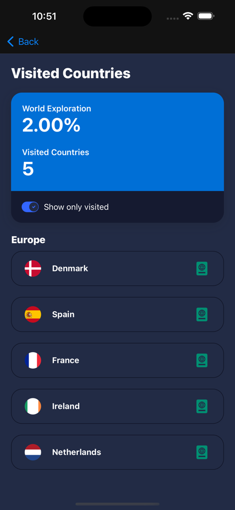 MyFlight.life - A screen from the MyFlight.life app showing world exploration statistics and a list of visited European countries with their flags.