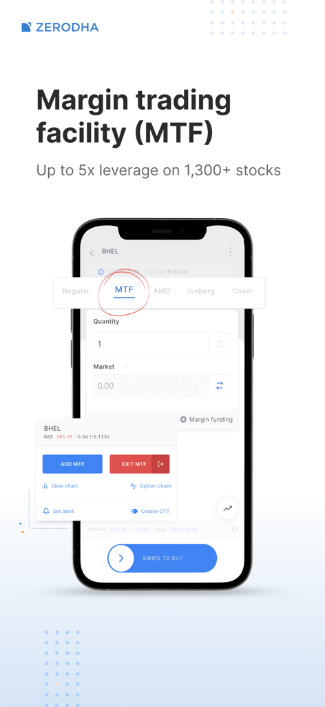 Zerodha Kite mobile app interface highlighting the Margin Trading Facility with five times leverage on over thirteen hundred stocks.