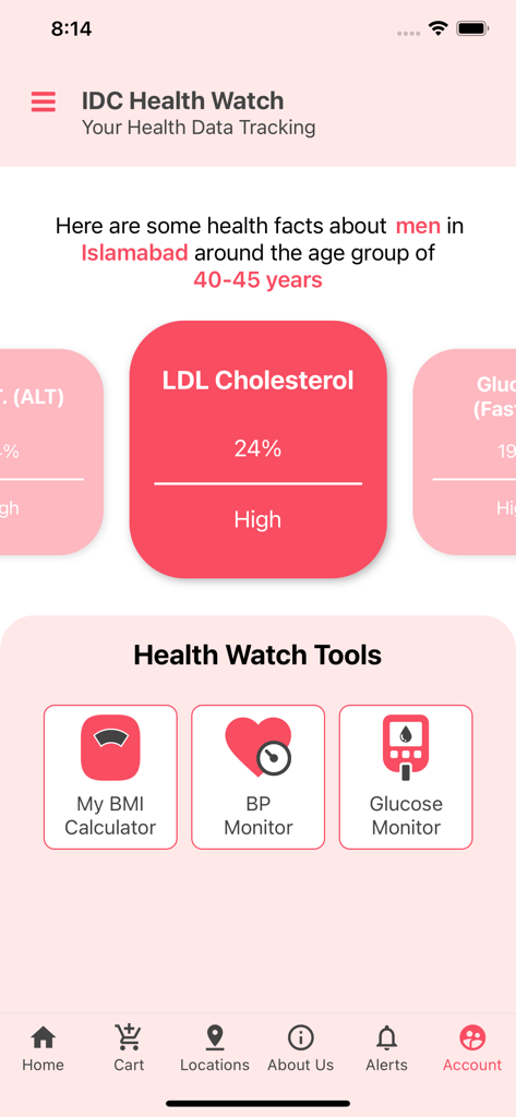 My IDC - My IDC app health tracking dashboard featuring cholesterol reports and medical monitoring tools.
