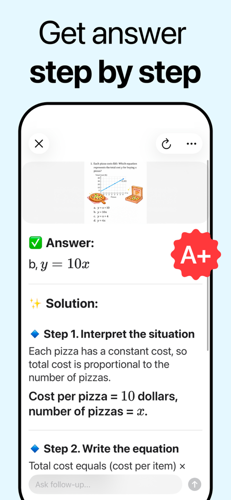 AI宿題ヘルパーアプリのインターフェース。ピザのコストに関する数学の文章問題に対するステップバイステップの解答と、Aプラスのバッジが表示されています。