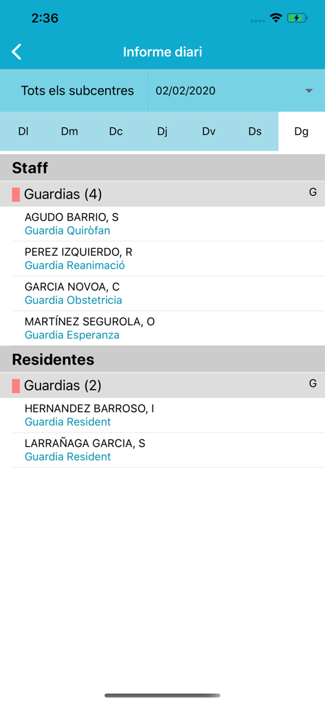 Interfaz de la aplicación Sylbo mostrando un informe diario con asignaciones de turnos de personal médico y residentes para una unidad hospitalaria específica.