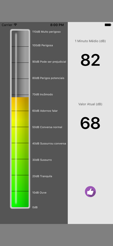 A screenshot of the Decibel Meter app showing a vertical sound level bar and numerical readings for current and average noise levels.