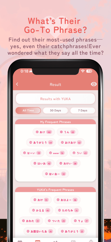IsTalk - chat analysis - 関係性分析のために、チャット会話で最も頻繁に使用されるフレーズのリストを示すモバイルアプリ画面。