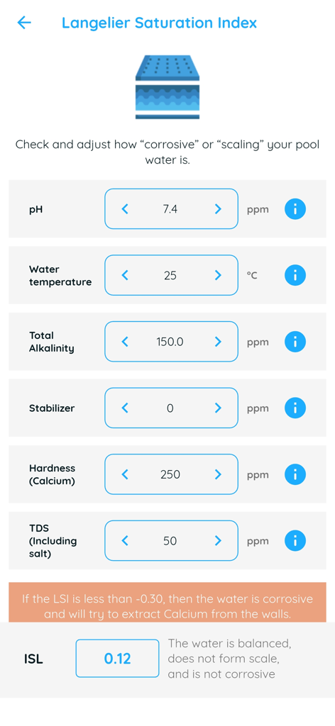Swimming Pool Calculator - プール水のバランス LSI（ランゲリア指数）計算機