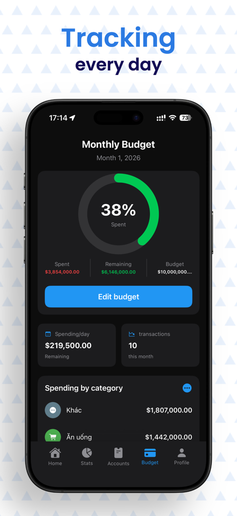 Monthly budget overview in the CapMoney app showing total spent and spending categories