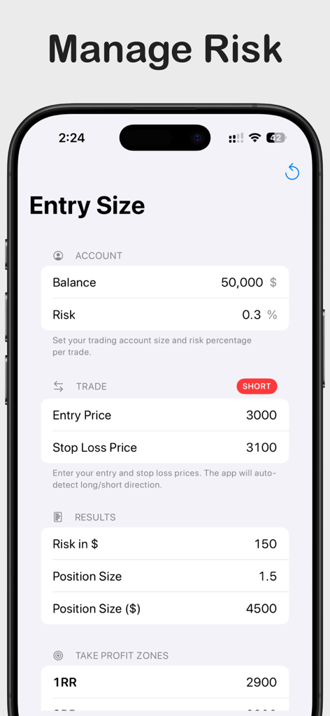 Trade Position Size Calculator - Interface of the Trade Position Size Calculator app showing account risk management and entry size calculation for a short trade