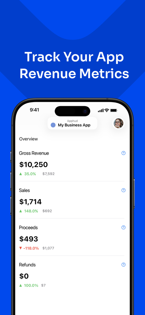 Apphud - the official app - Panel de la aplicación Apphud que muestra métricas clave de ingresos móviles como ingresos brutos y ventas