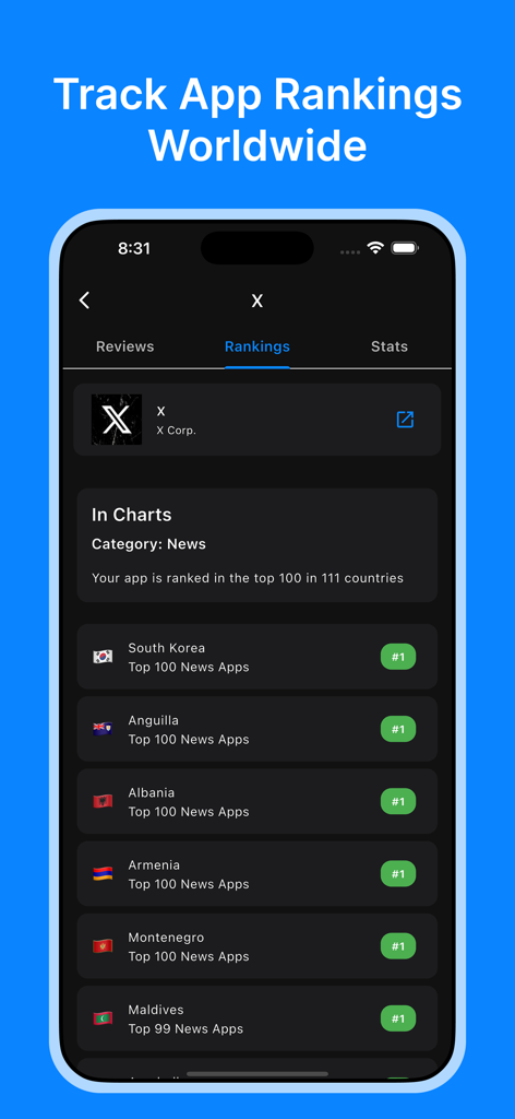 A mobile interface displaying global app rankings for a specific app across multiple countries including South Korea and Albania.