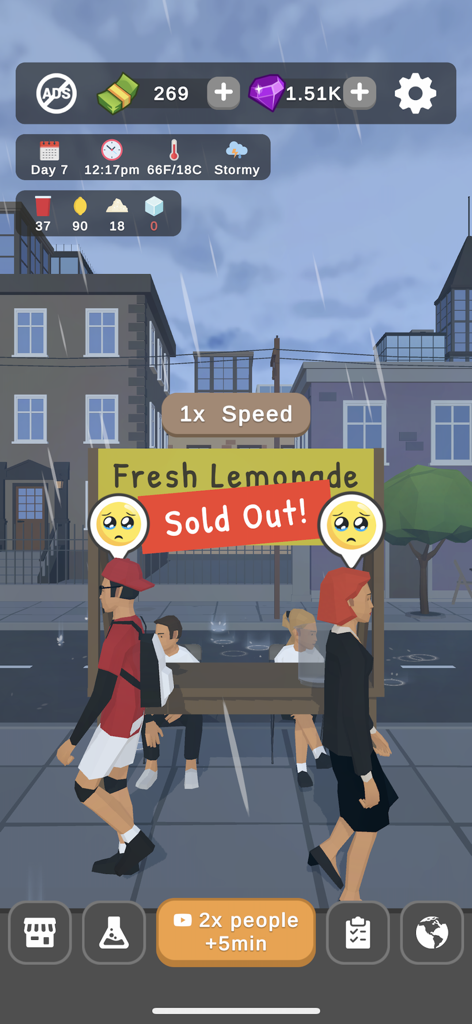 Cool Lemonade Stand - Gameplay of Cool Lemonade Stand showing a sold out sign and sad customers on a rainy day