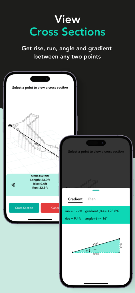 Moasure - Moasure app interface showing cross-section data with rise, run, gradient percentage, and angle for site surveying on an iPhone.