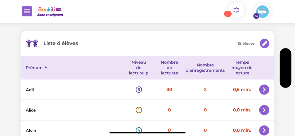 Boukili - Teacher dashboard in the Boukili app showing a list of students with their reading levels and progress statistics