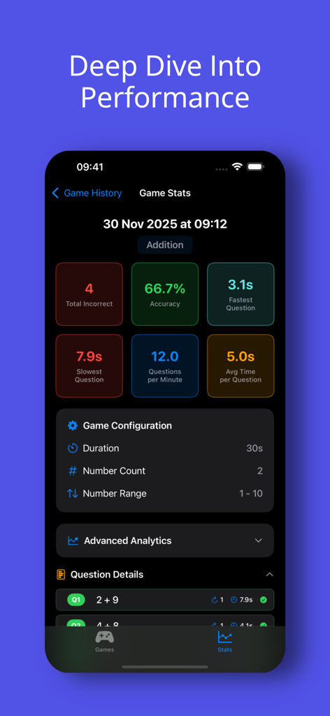 Quick Maths - Mental Mastery - Panel detallado de estadísticas de rendimiento en la aplicación Quick Maths mostrando métricas de precisión y velocidad para una sesión de cálculo mental.