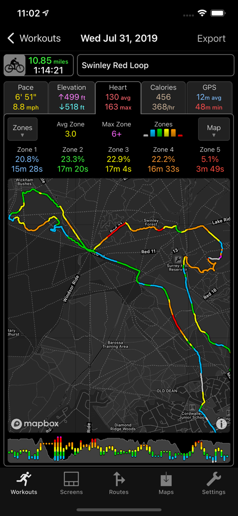 ルートマップと心拍ゾーンが表示されているWorkOutDoorsアプリの詳細なサイクリングワークアウトサマリー