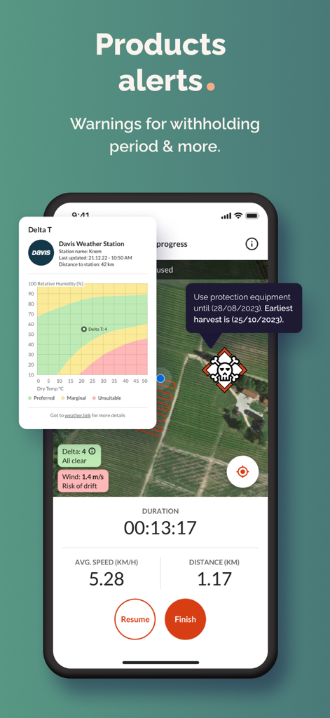 Screenshot of Farmable app showing product alerts for withholding periods and weather station data for safe spraying.