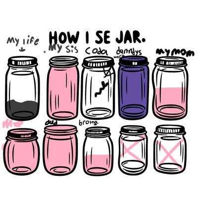 how i see jars