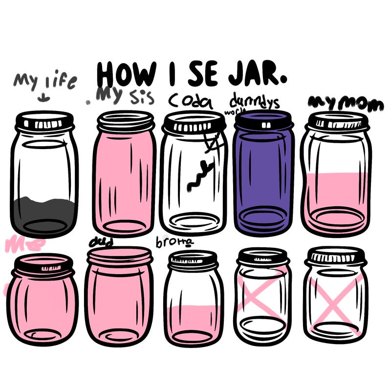 how i see jars