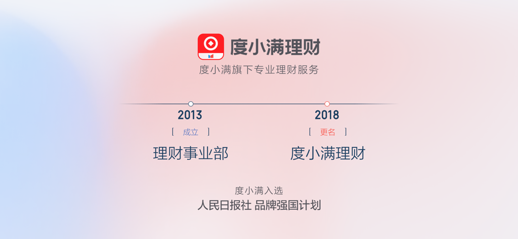 度小满理财-一站式基金投资理财 - Brand history and timeline of Du Xiaoman Wealth Management since 2013