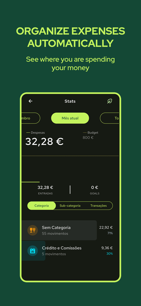 Moey - mobile Banking - Moey mobile banking app interface showing automated expense tracking and monthly spending statistics