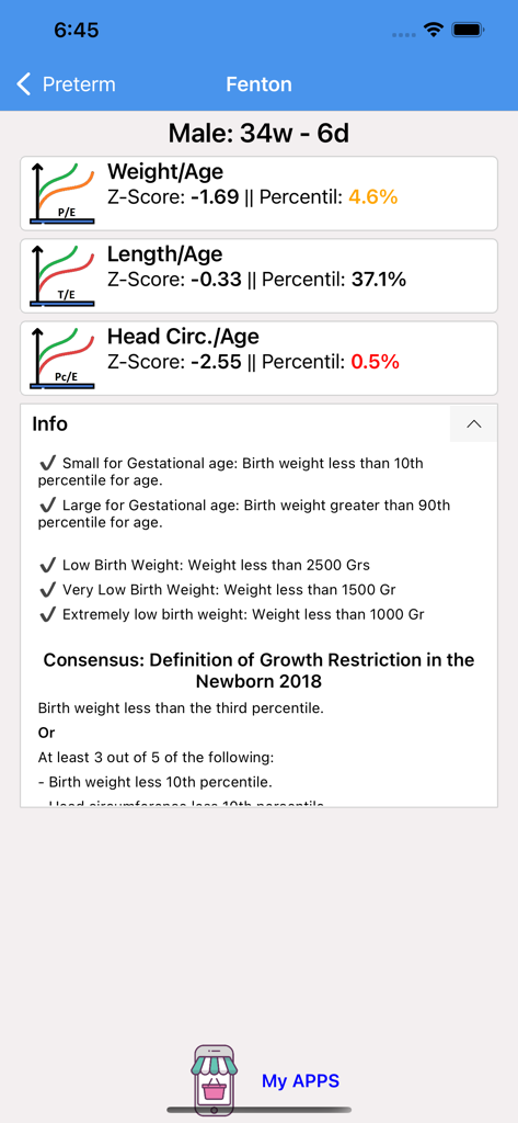 AnthroPed - AnthroPed app interface displaying Z-scores and percentiles for a preterm male infant using Fenton charts