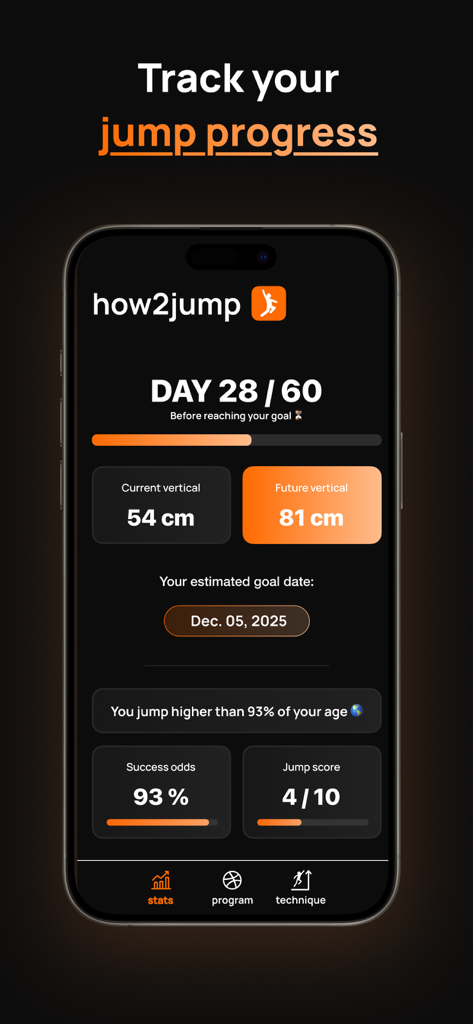 How2Jump: Jump Higher, Faster - Mobile app dashboard showing vertical jump progress with current and target height statistics