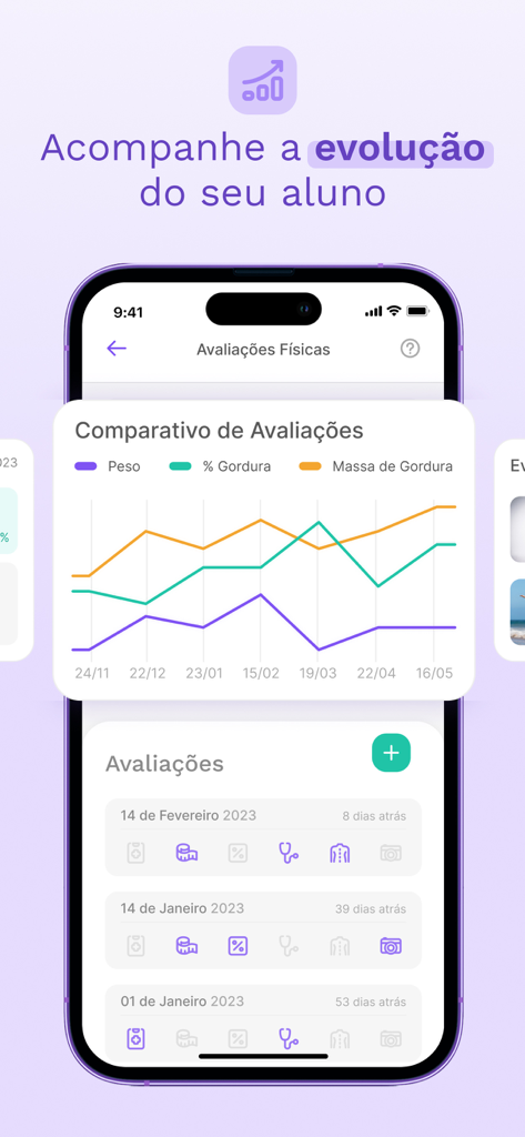 Tecnofit para Personal Trainer - A mobile screen from the Tecnofit app showing a line chart comparing client weight and body fat percentage over several months.