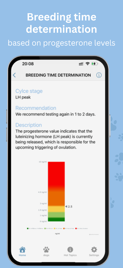 Bildschirm zur Bestimmung des Deckzeitpunkts basierend auf Progesteron, der die LH-Spitzenphase und Empfehlungen zeigt.