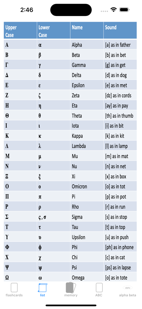 another Greek Alphabet - Reference App | MWM
